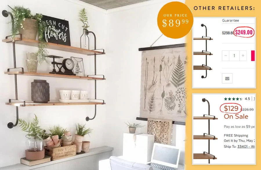 Industrial Open Shelving System