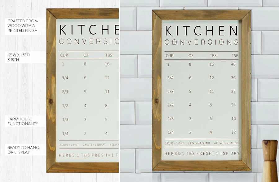 Wooden Framed Kitchen Measurement Conversion Chart