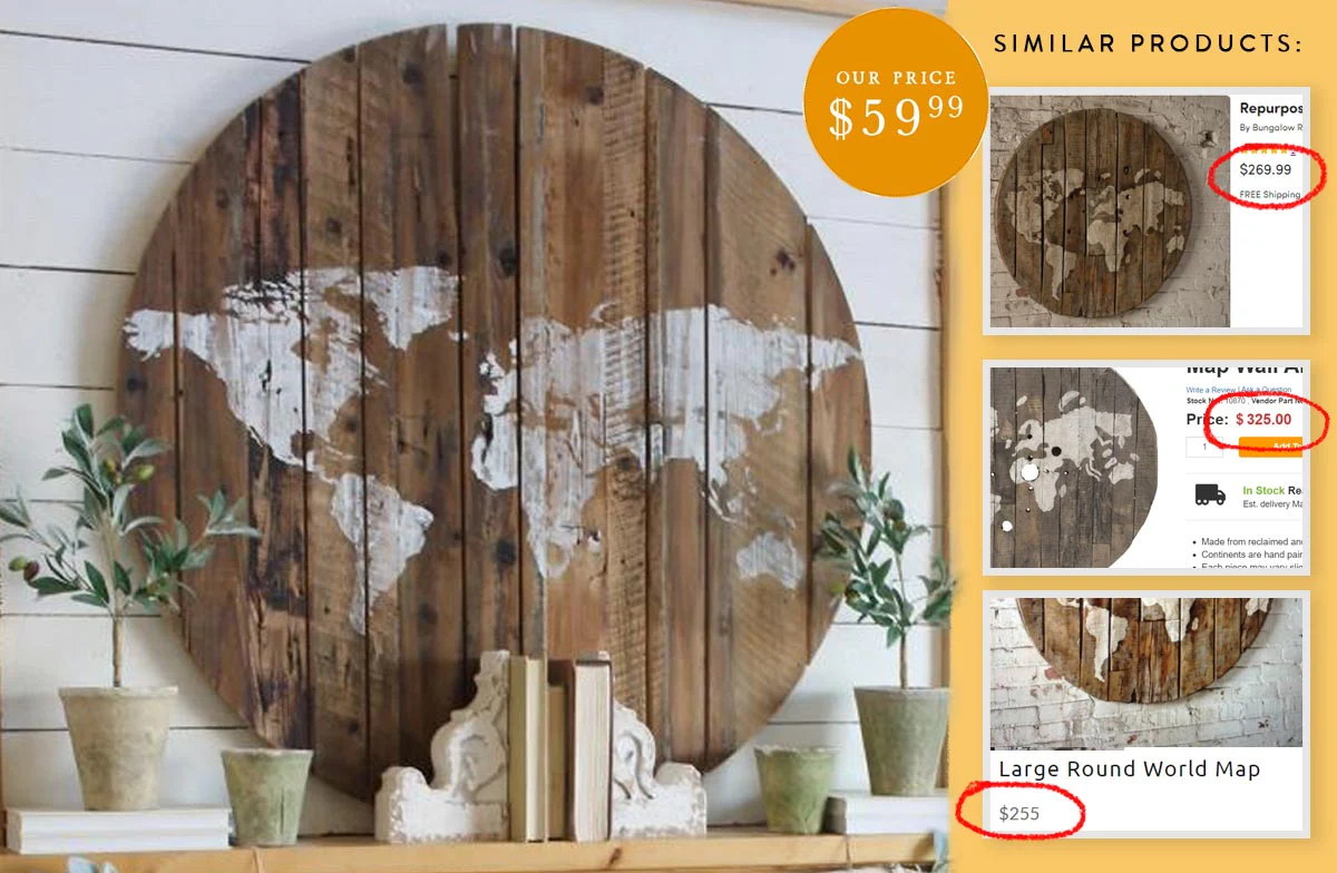 Repurposed Wooden Spool World Map