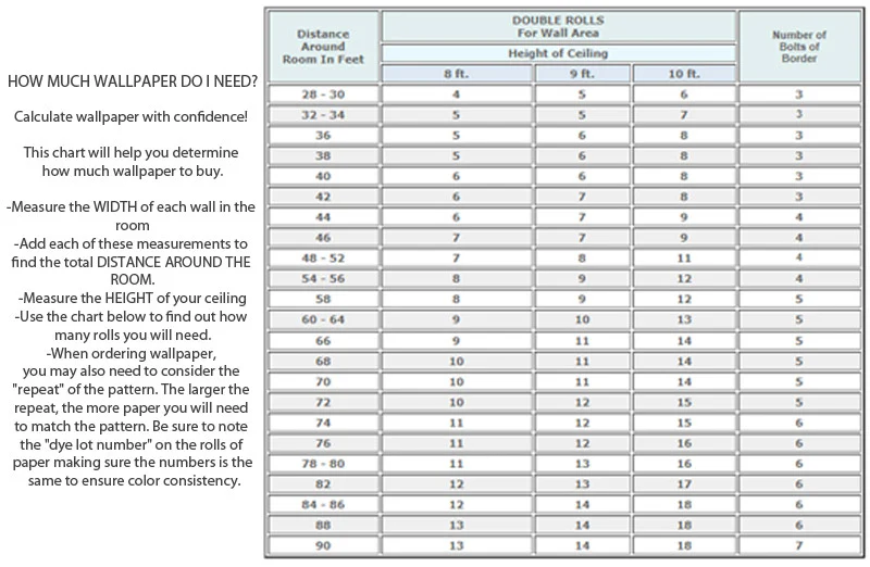 Prepasted Jardin Wallpaper