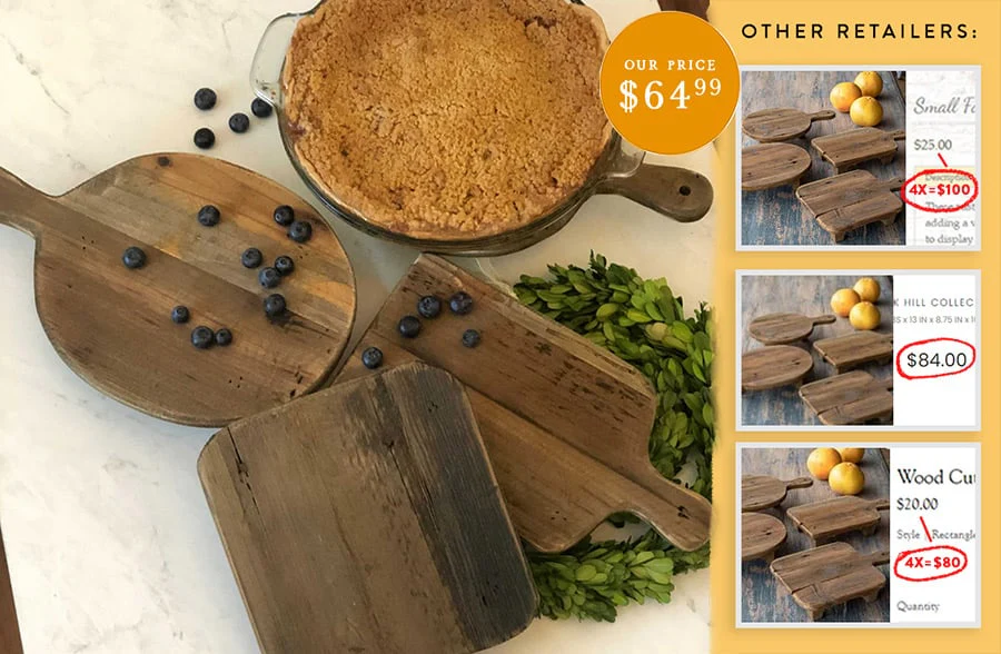 Wooden Cutting Board Pedestal, Set of 4