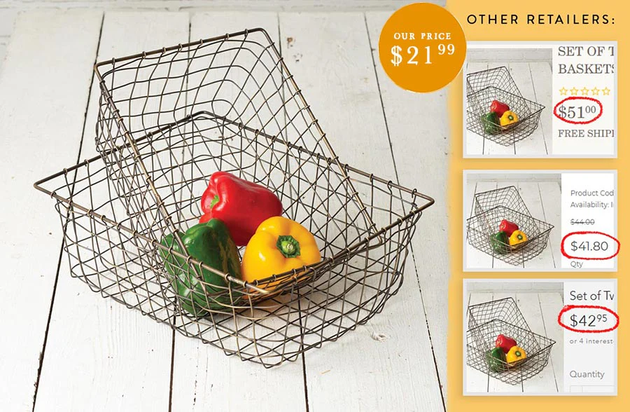 Vintage Wire Produce Baskets, Set of 2