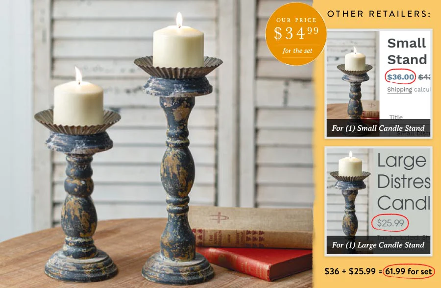 Distressed Scalloped Metal Candle Stands, Set of 2
