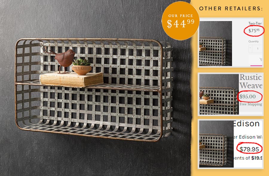 Two-Tier Edison Wall Shelf