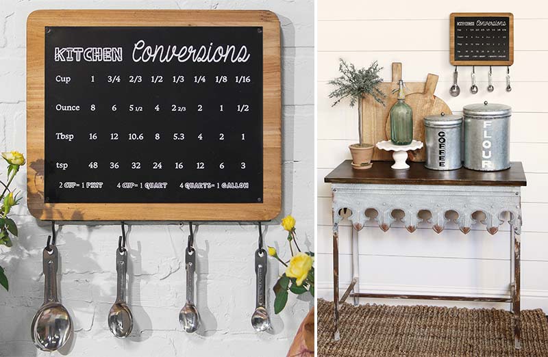 Kitchen Conversion Chart With 4 Measuring Spoons