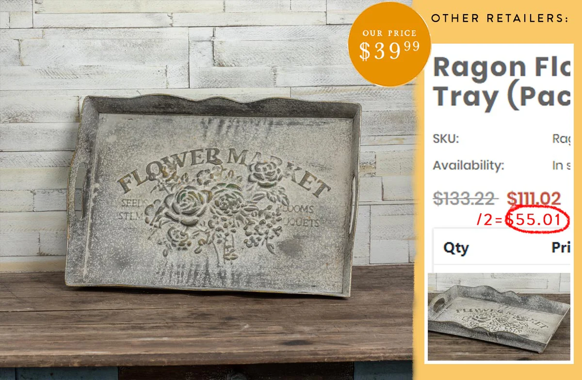 Embossed Flower Market Scalloped Serving Tray